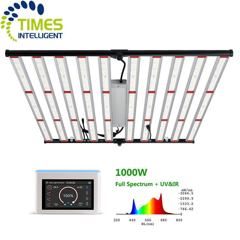 Led Grow Light - Светодиодные фитолампы ETL 240W 320W 600W