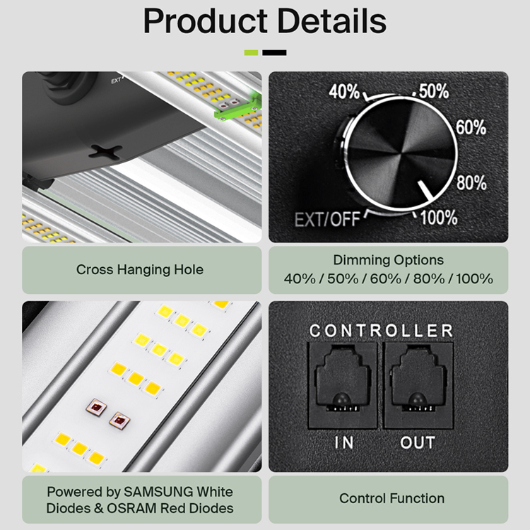 Светодиодный светильник для вы – обзор и цена Led Grow Light