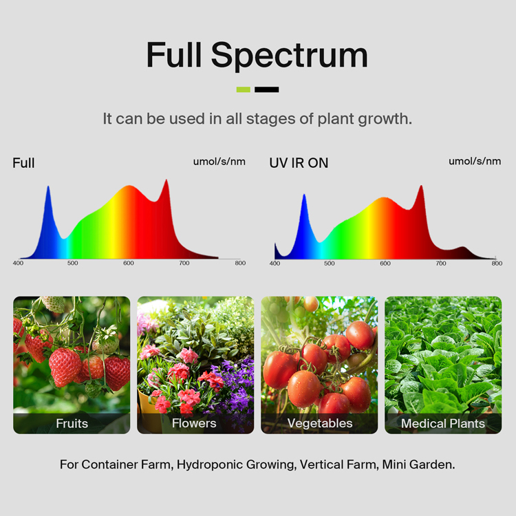 Светодиодный светильник для вы – обзор и цена Led Grow Light