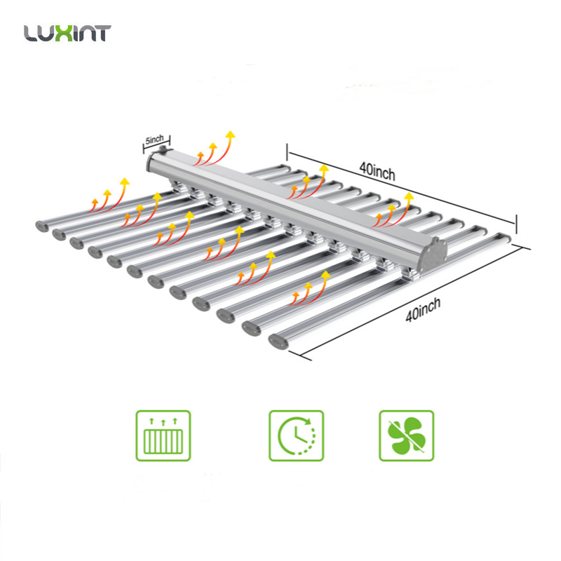 Светодиодный фитосветильник LU – обзор и цена Led Grow Light